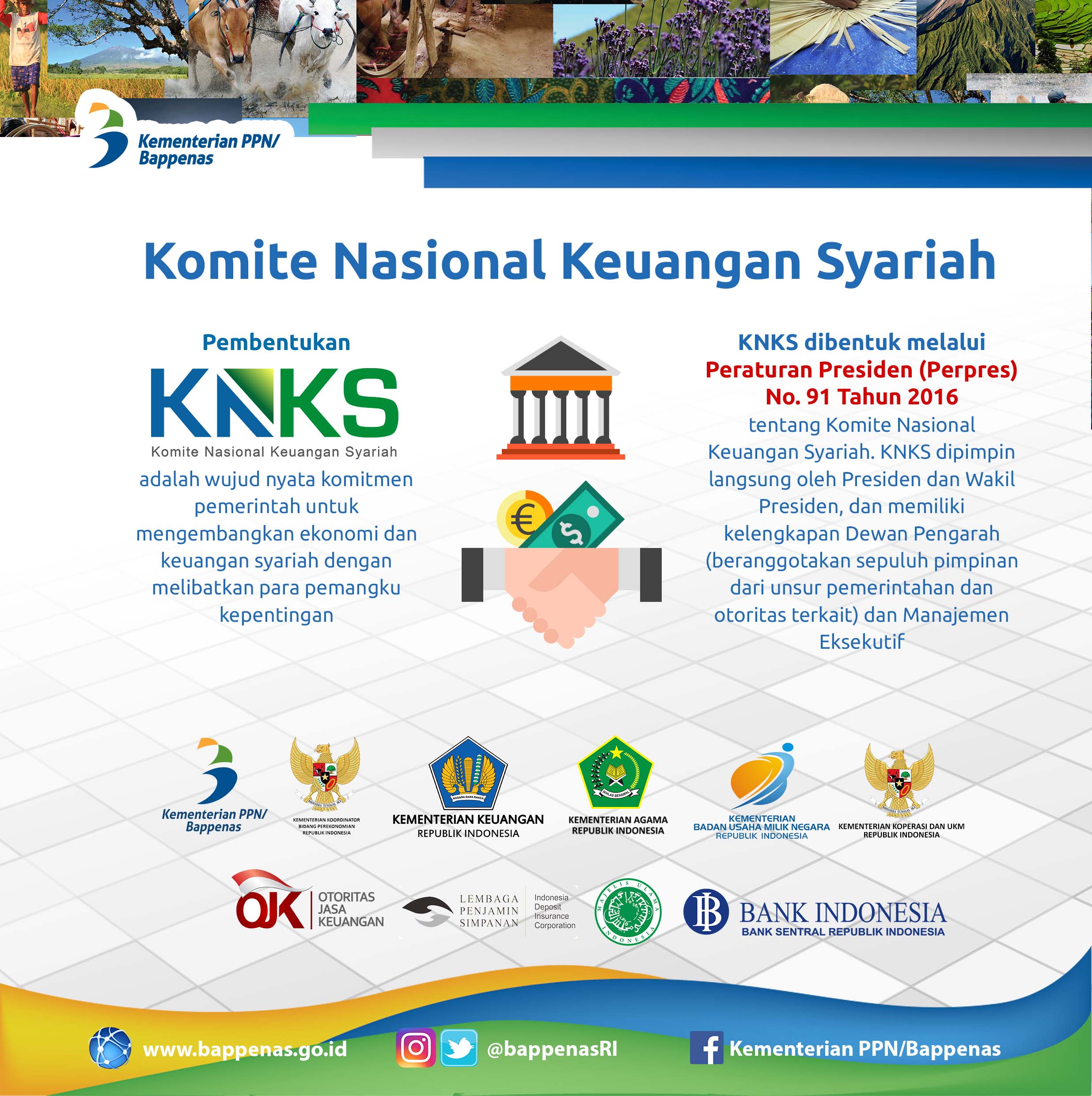 Komite Nasional Keuangan Syariah
